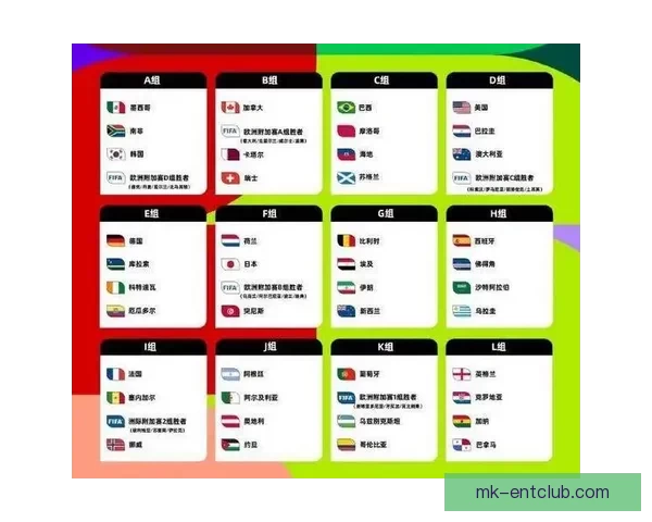 世界杯竞猜赛事数据全面解析与胜负趋势深度预测