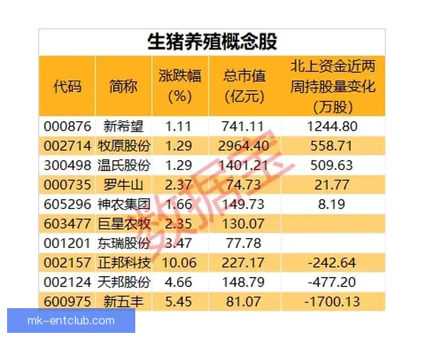 2026年国王联赛收入揭秘：虽未暴富但每位参与者都能安稳获利