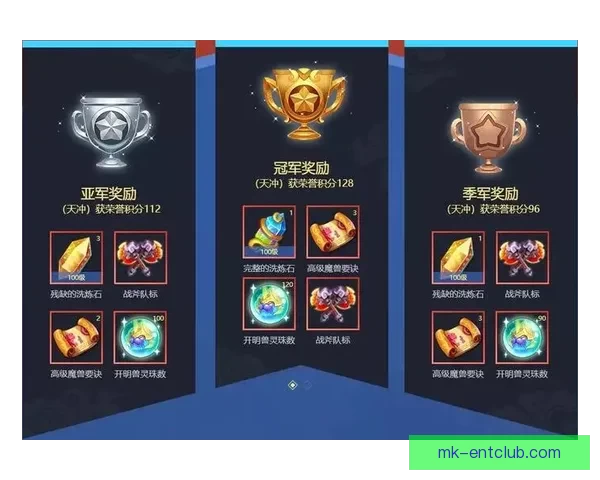 世界杯竞猜返现活动开启，赢取丰厚奖励助力你的赛事预测！