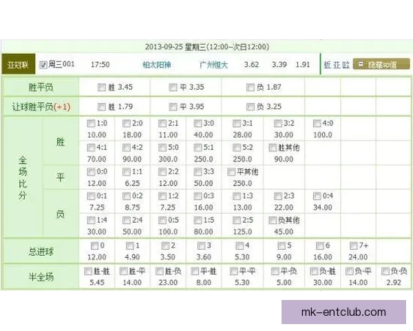 足球竞猜赔率解析与投注技巧分享 提高盈利的关键策略及分析技巧