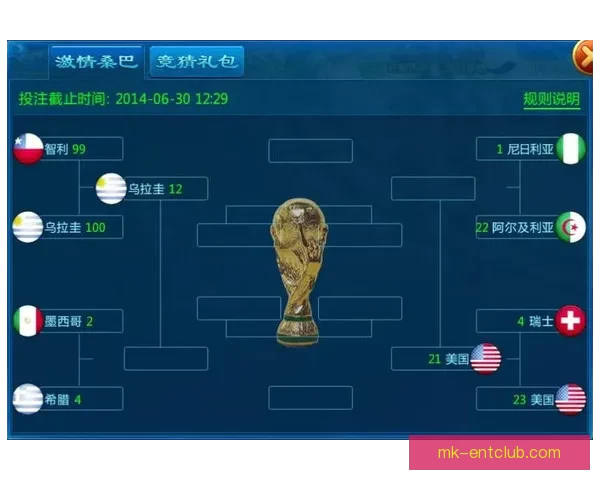 世界杯竞猜预测与胜负分析助您赢得更多竞猜奖励