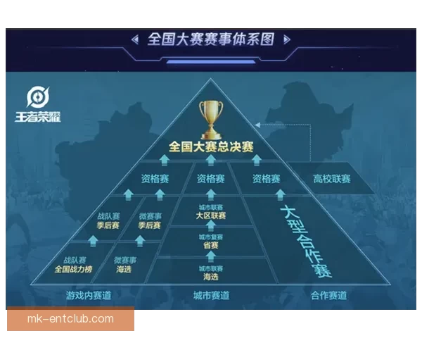 世界杯胜负投注新玩法揭秘助你精准预测赛果赢取丰厚奖金